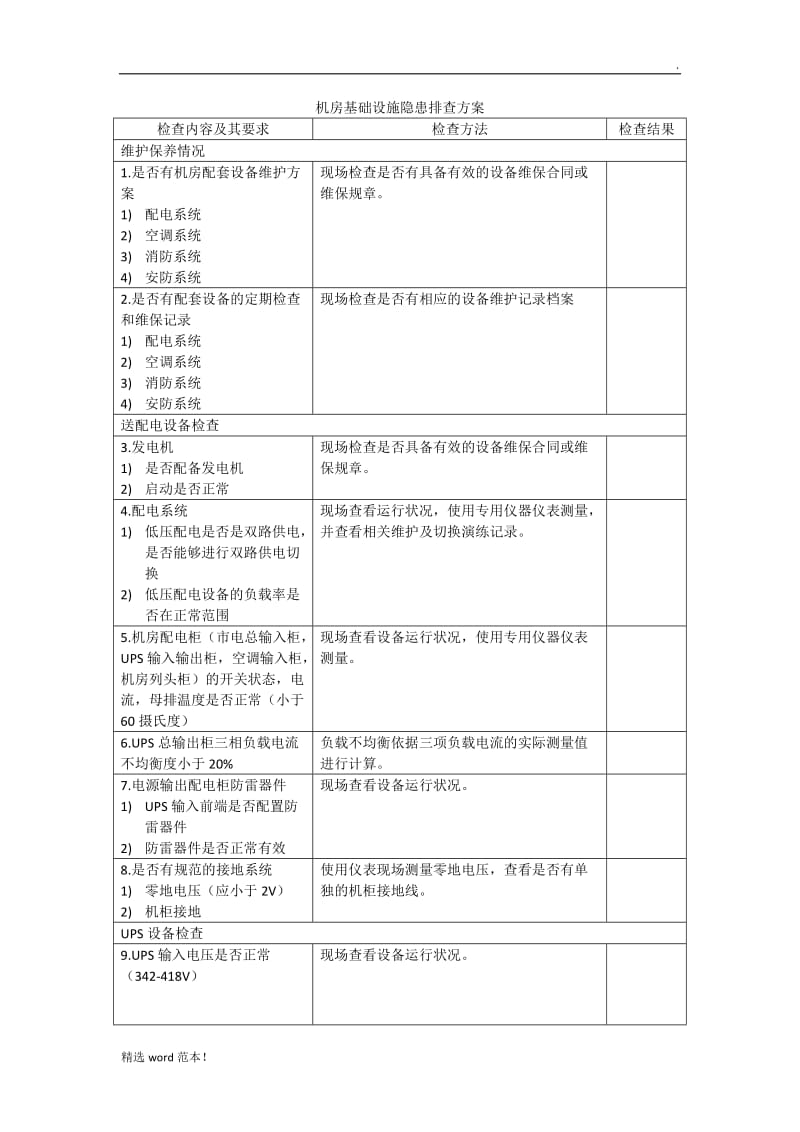 机房基础设施隐患排查方案.doc_第1页