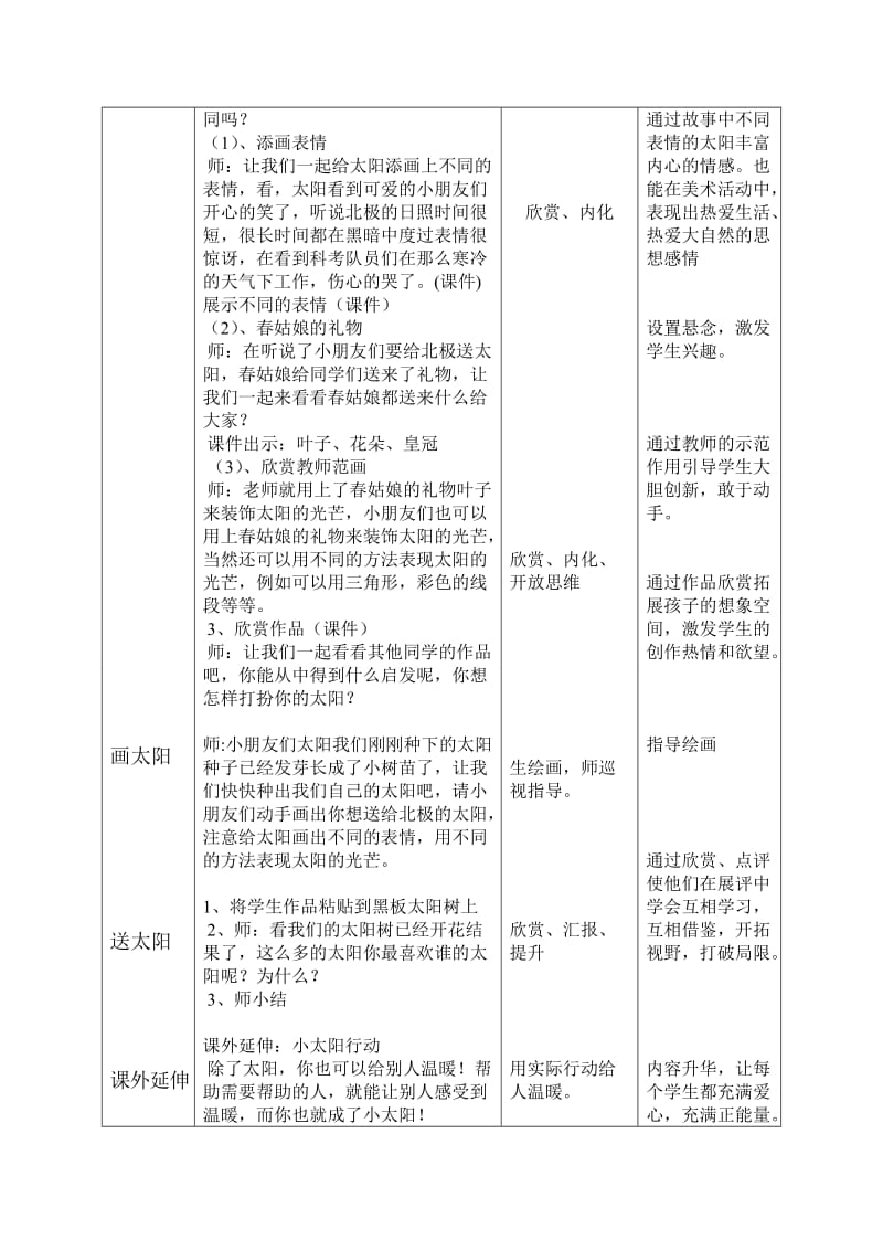 一年级美术公开课《我的太阳》.doc_第2页