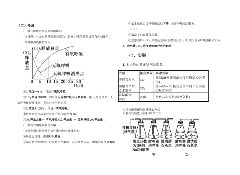 细胞呼吸知识点总结.doc_第3页