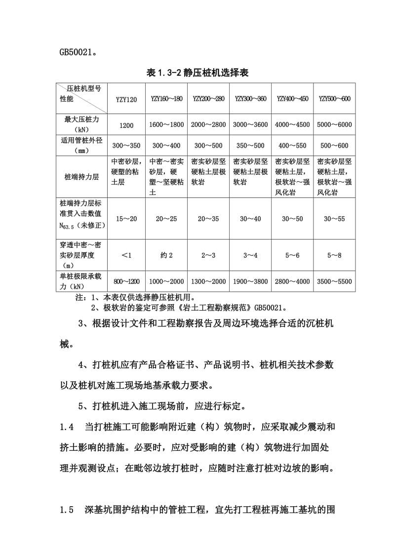 管桩基础技术规程及验收.doc_第3页