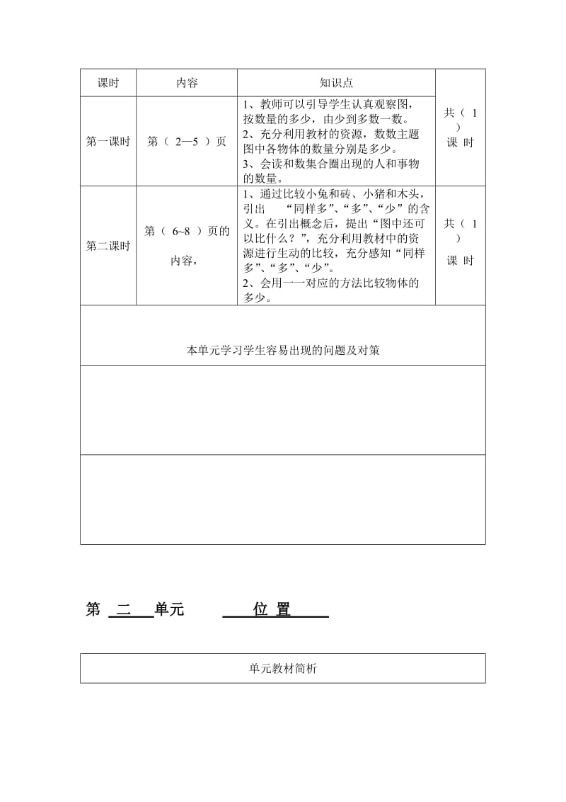 一年级上册单元教材分析.doc_第2页