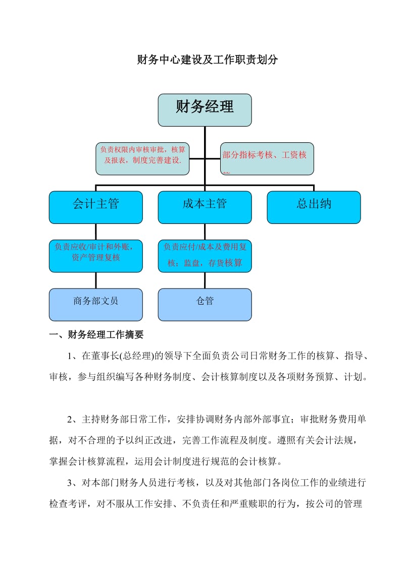 财务中心工作职责.doc_第3页