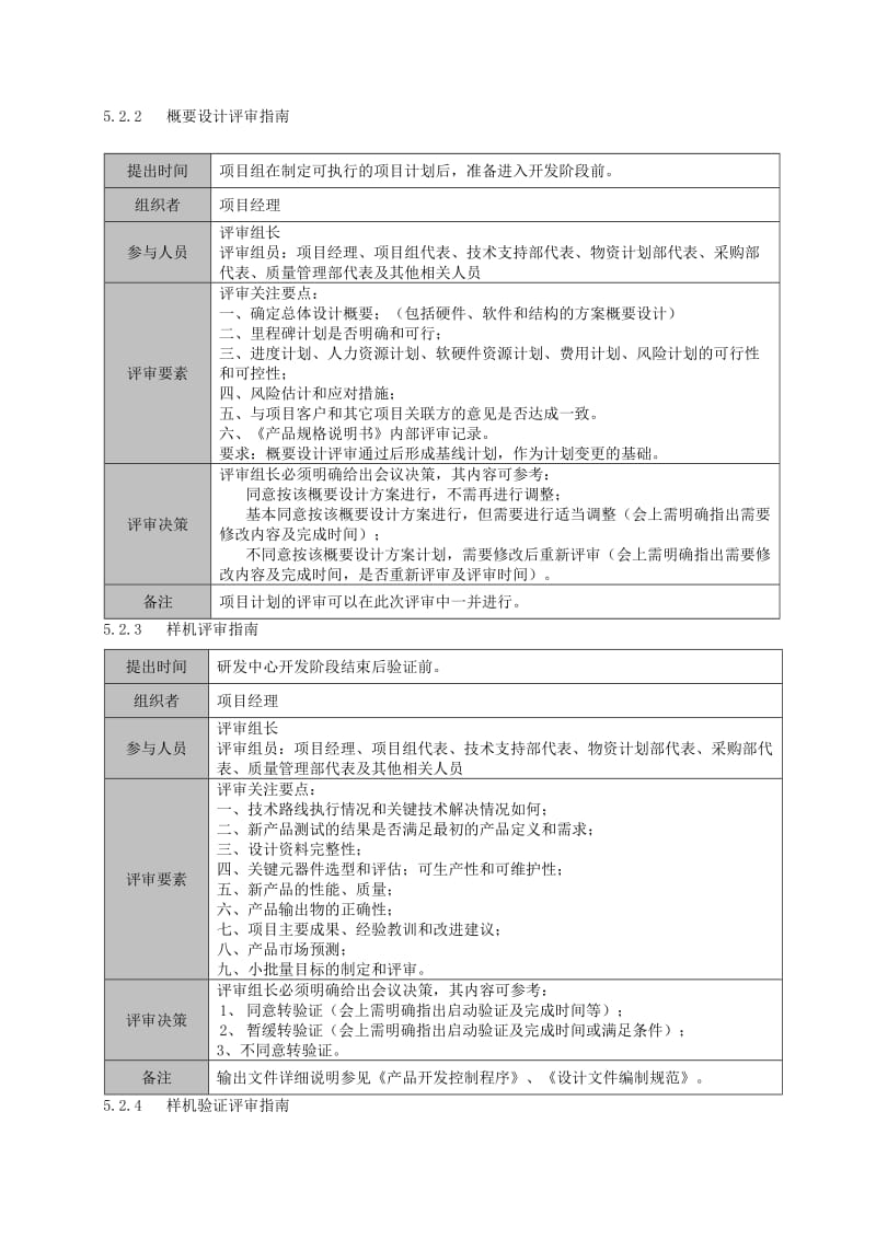 项目评审管理规范.doc_第3页