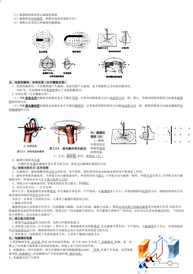 物理选修1-1知识点汇总(文科).doc_第2页