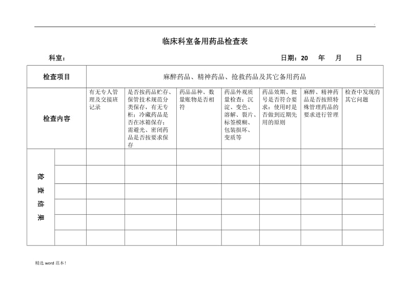 临床科室备用药品检查表.doc_第1页