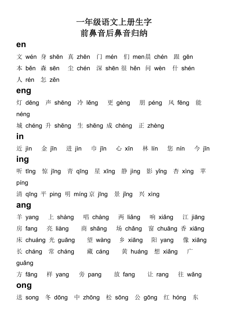 一年级语文上册前鼻音后鼻音归纳.doc_第1页