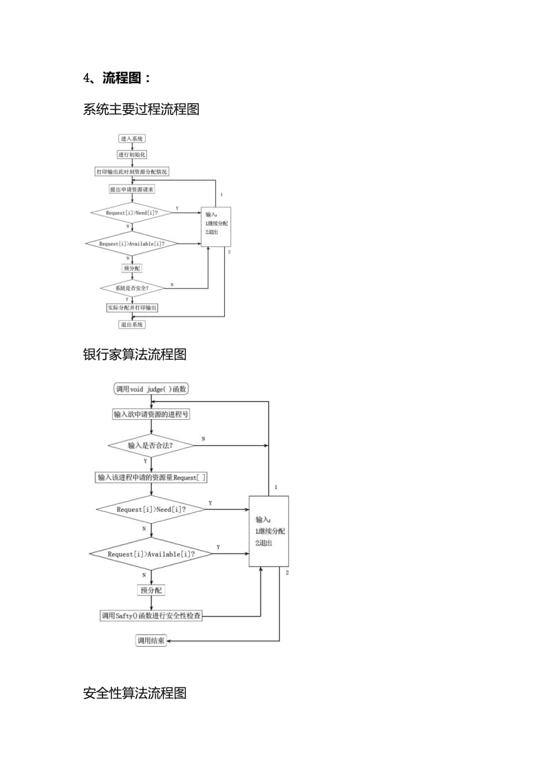 银行家算法实验报告.doc_第3页