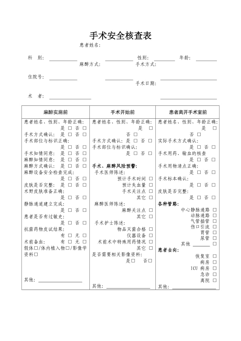 《手术安全核查制度》和《手术风险评估制度》.doc_第3页