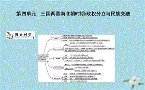 七年級歷史上冊《第四單元三國兩晉南北朝時期政權(quán)分立與民族交融》課件練習(xí)（打包12套）新人教版.zip