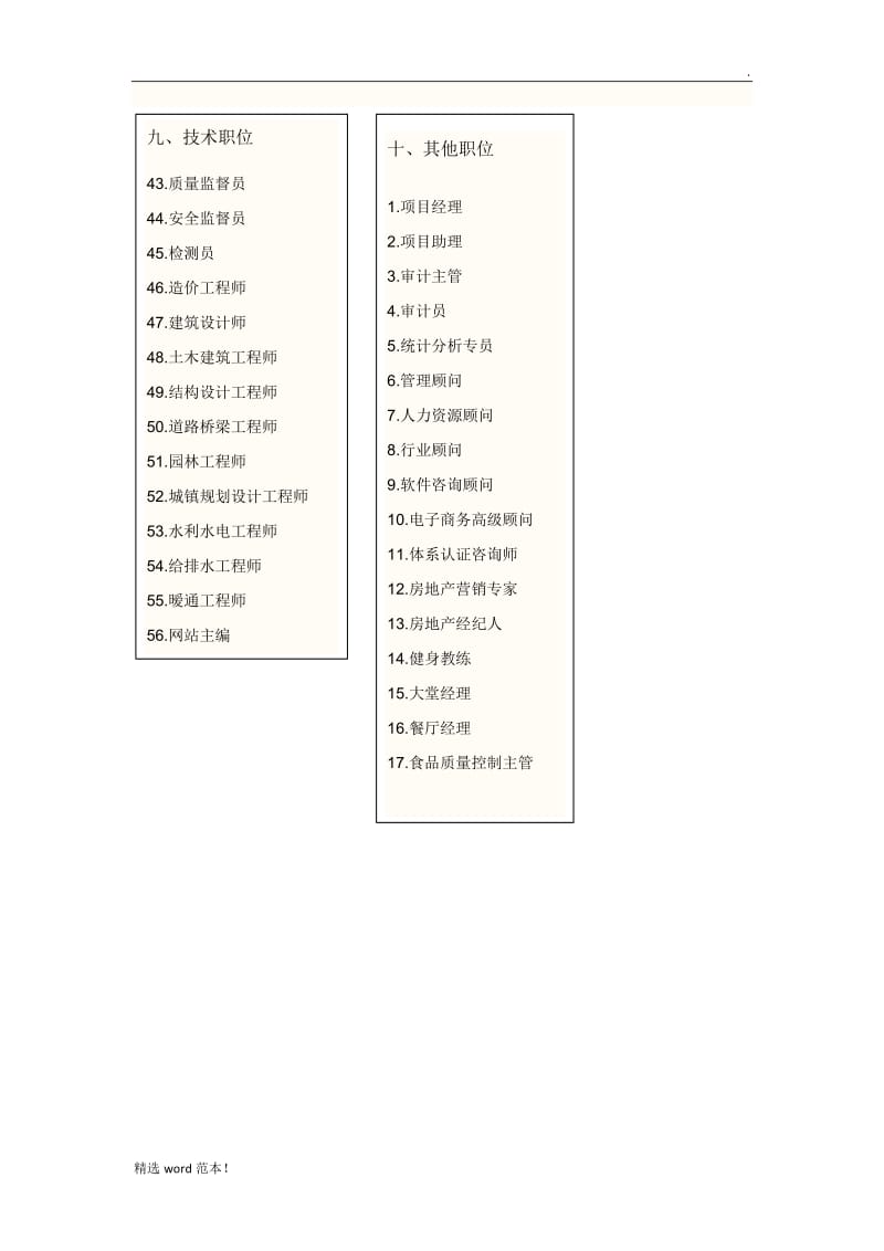 公司职务名称大全.doc_第3页