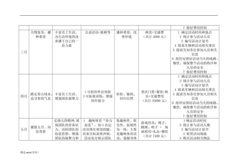 年企业文化活动方案.doc_第2页