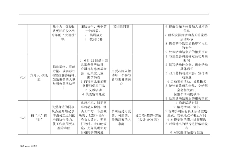 年企业文化活动方案.doc_第3页