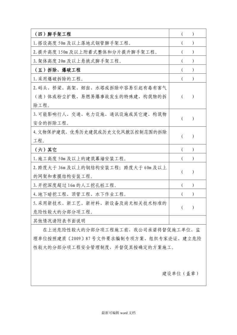 危险性较大的分部分项工程清单.doc_第3页