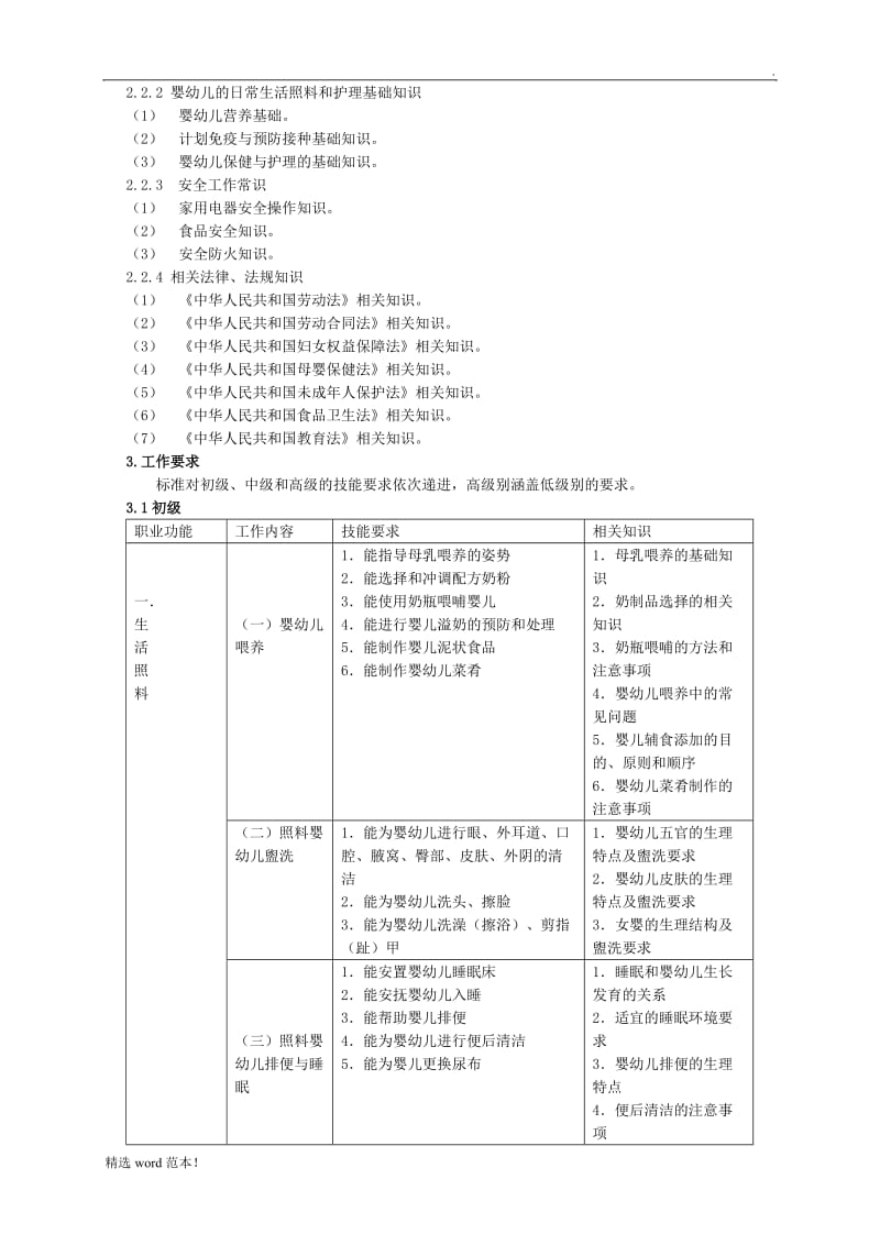 《育婴员》国家职业标准.doc_第3页