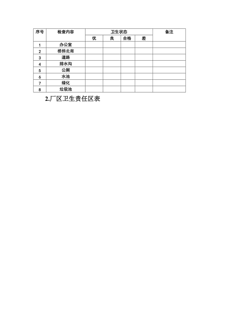 厂区卫生管理制度.doc_第3页