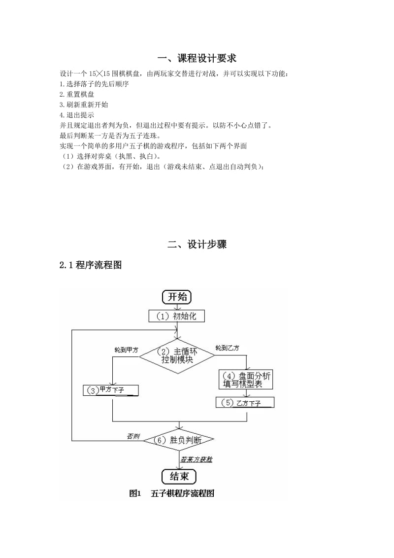 五子棋JAVA语言课程设计报告.doc_第3页