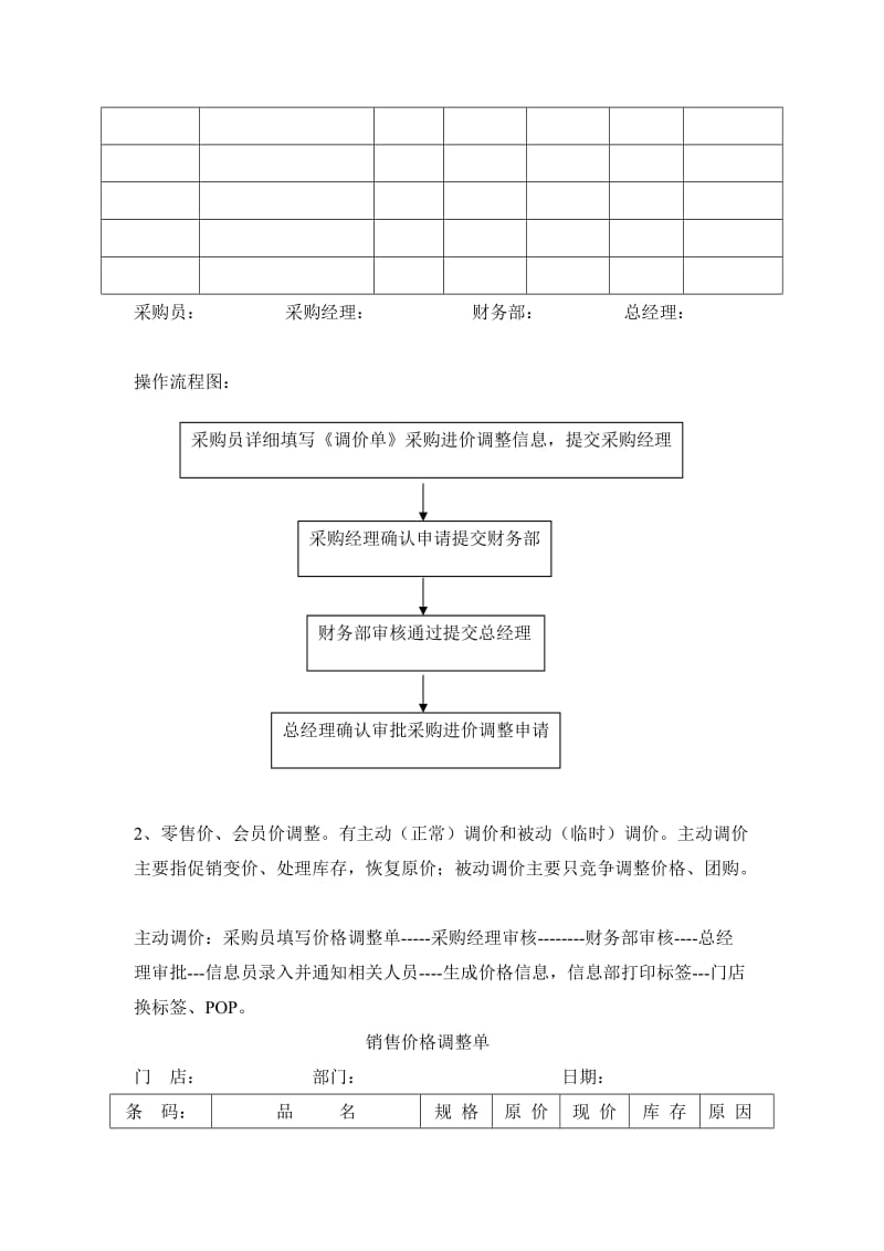 商品调价制度及流程.doc_第2页