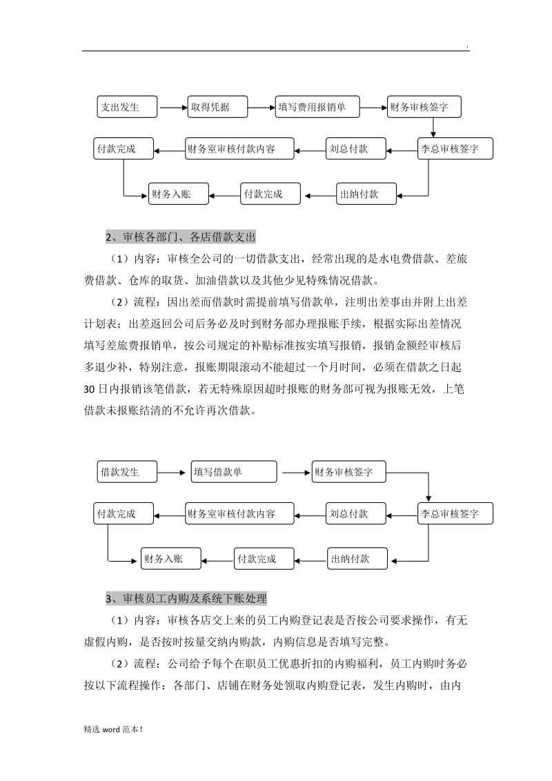 商贸公司财务工作内容及流程.doc_第2页