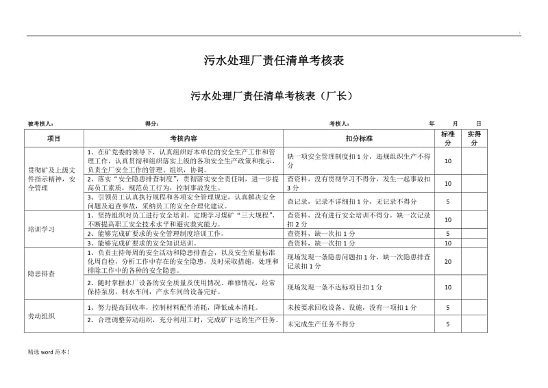 污水处理厂考核表.doc_第1页