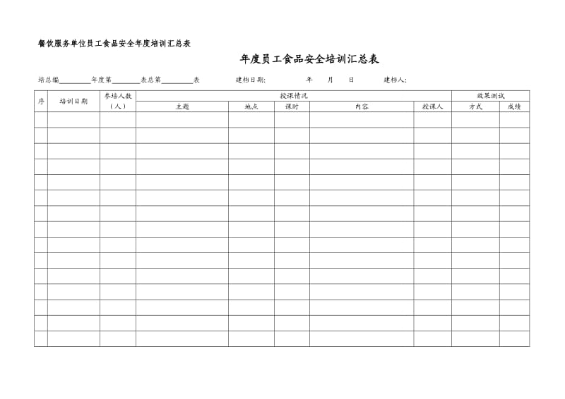 从业人员培训管理制度.doc_第2页