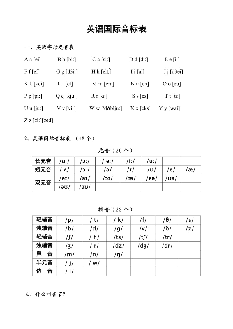 英语字母读音规则.doc_第1页