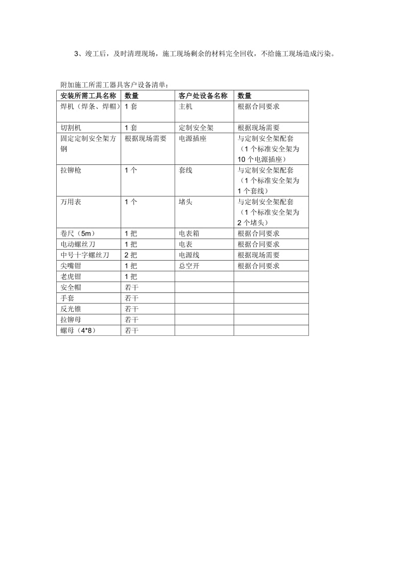 充电桩安全施工规范.doc_第2页