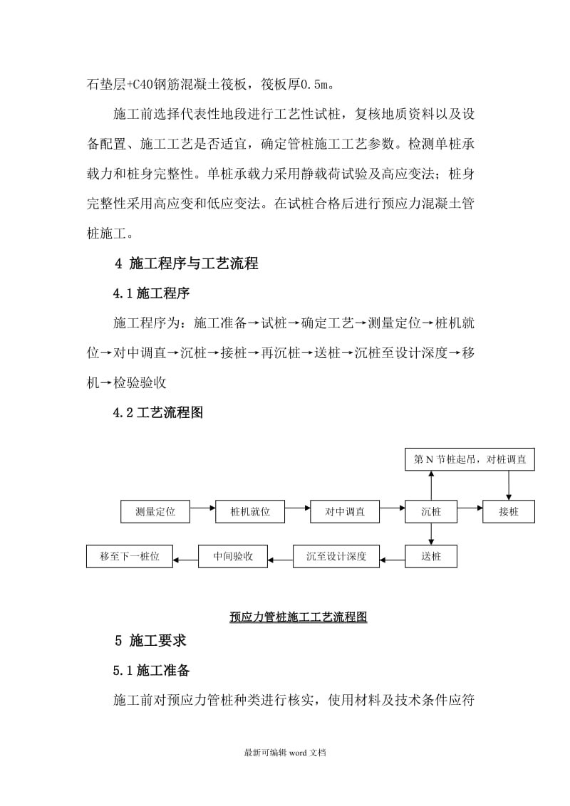 管桩施工技术交底标准.doc_第2页