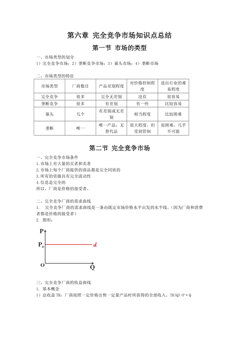 西方经济学完全竞争市场知识点总结.doc_第1页