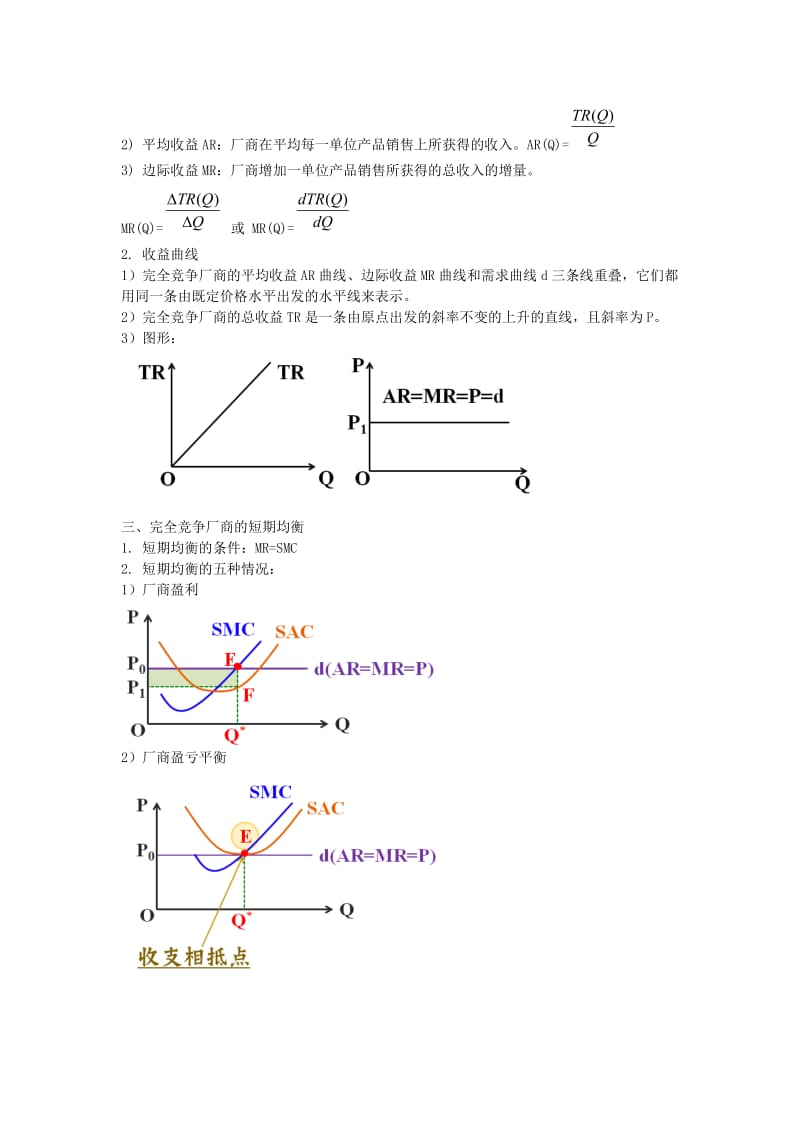 西方经济学完全竞争市场知识点总结.doc_第2页