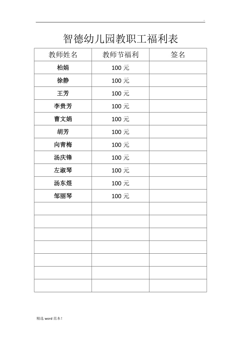 智德幼儿园教职工福利表.doc_第1页