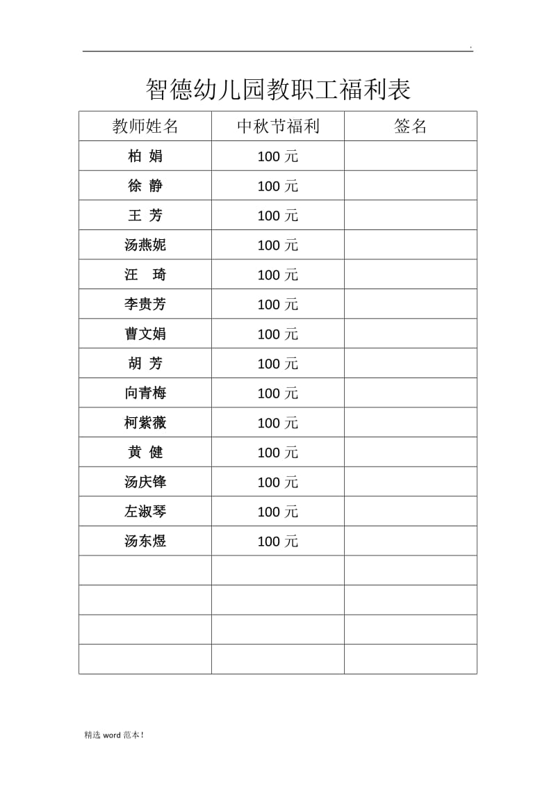 智德幼儿园教职工福利表.doc_第2页