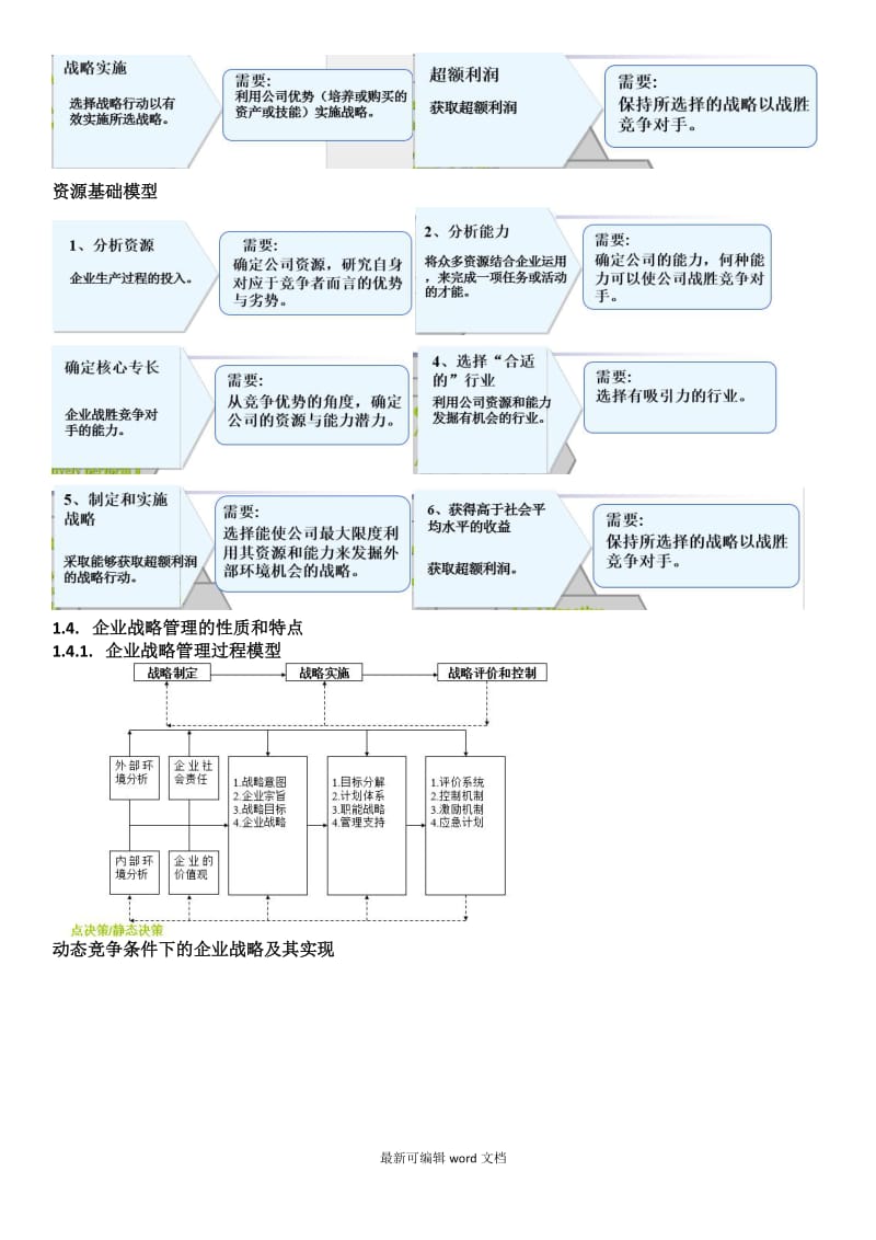 企业战略管理复习.doc_第3页