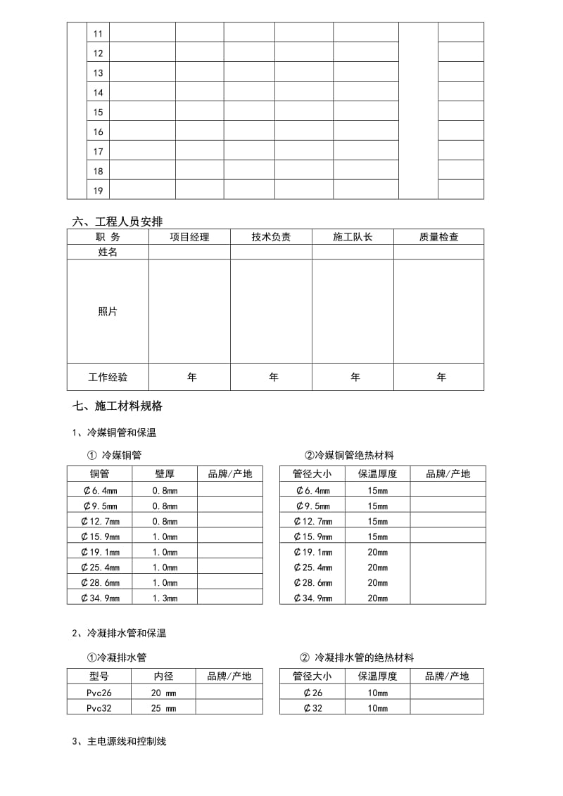 变频多联机竣工验收报告.doc_第3页