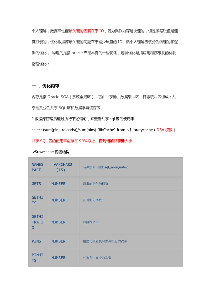 Oracle性能优化总结.doc_第1页