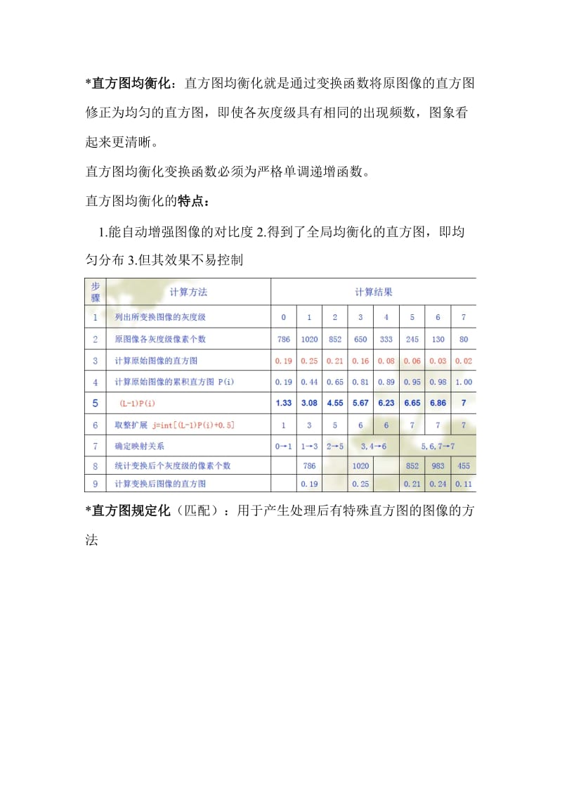 《数字图像处理》期末考试重点总结.doc_第2页