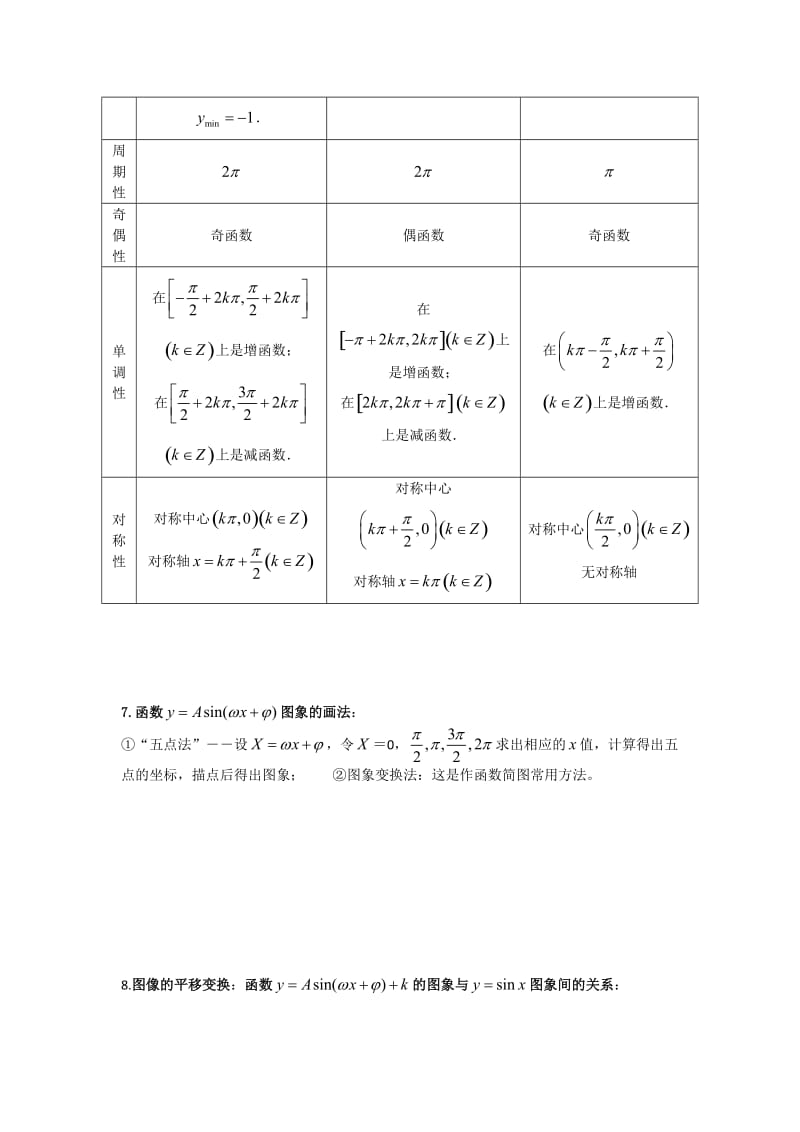 三角函数及解三角形知识点总结.doc_第3页