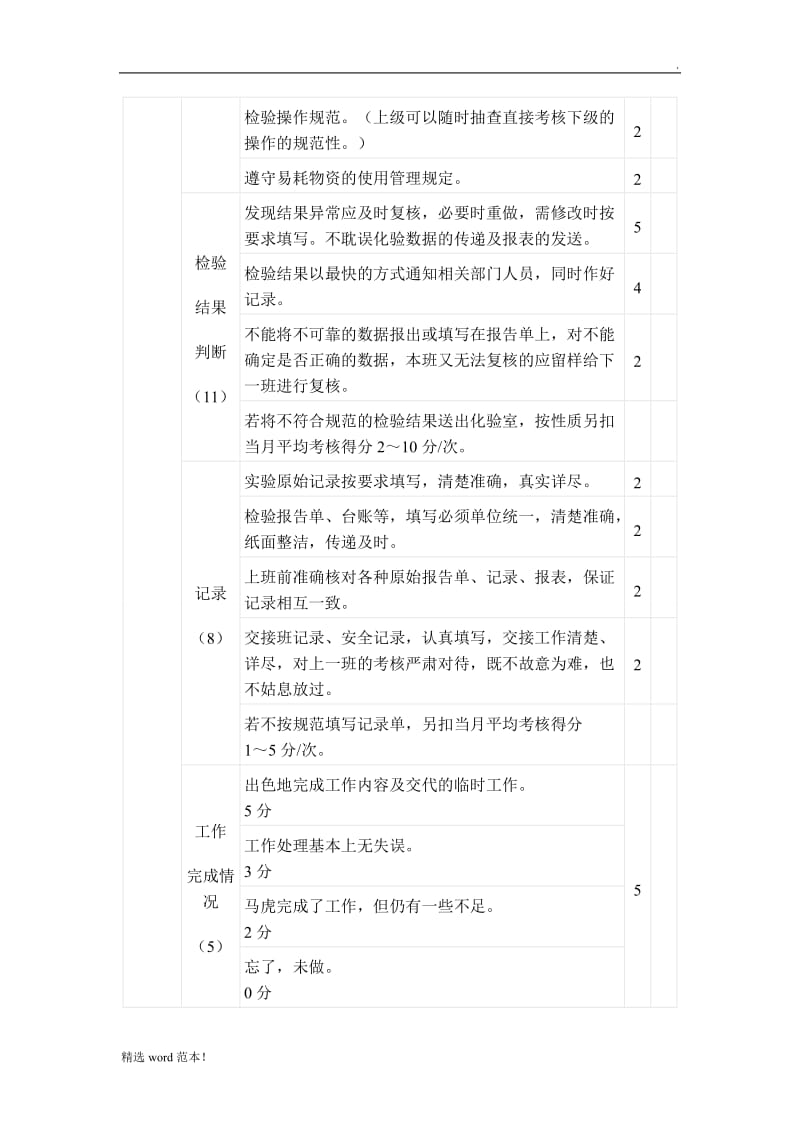 化验室绩效考核评分细则.doc_第3页