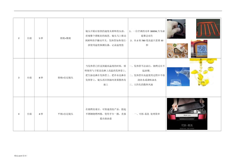 视频脚本.doc_第2页