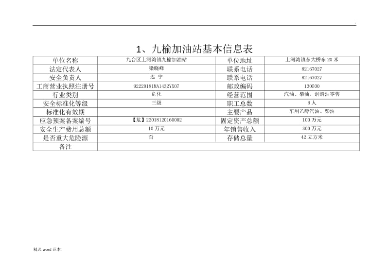 风险管控手册.doc_第3页