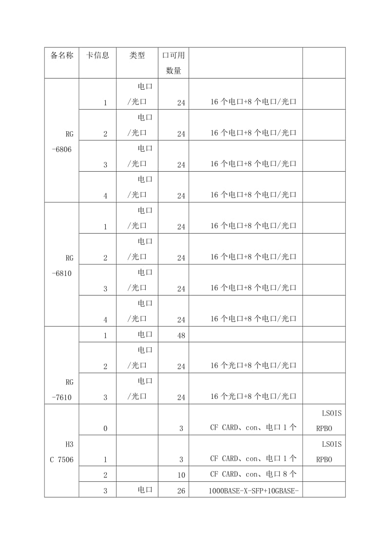 带有oracle数据库的数据迁移方案.doc_第3页