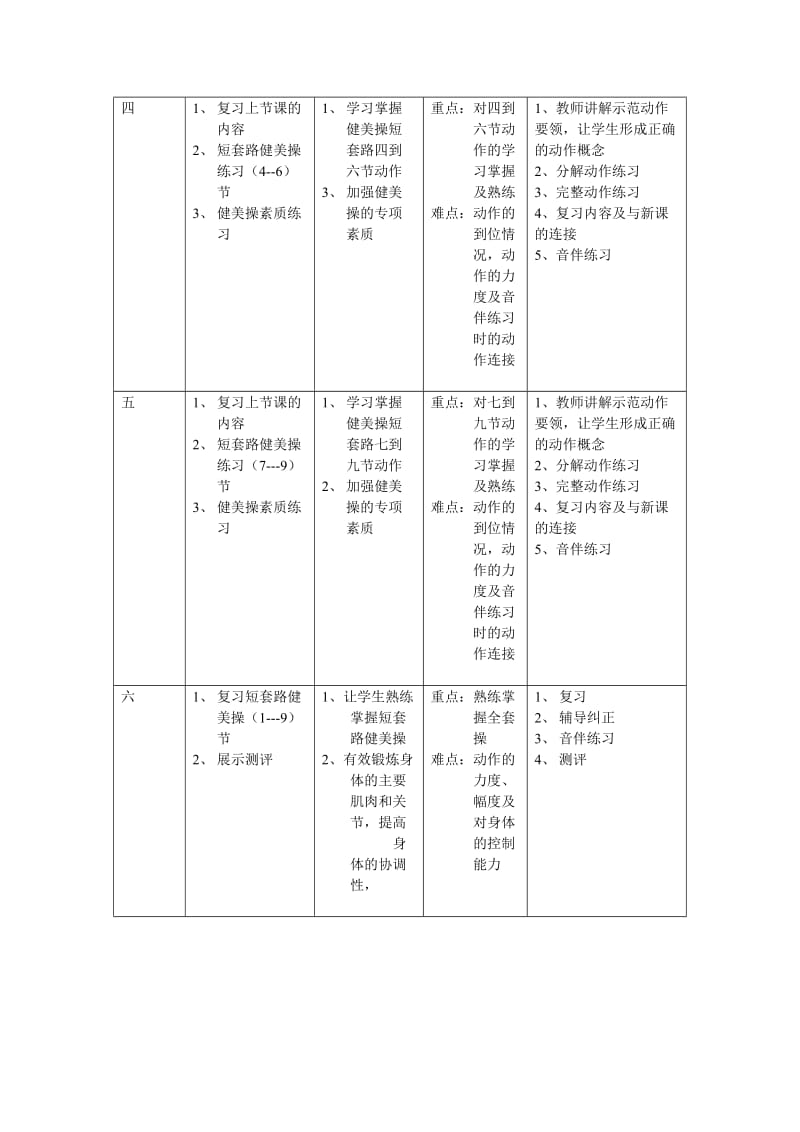 六年级韵律操单元计划.doc_第2页