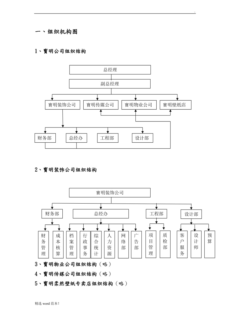 装饰公司组织架构及职位.doc_第3页