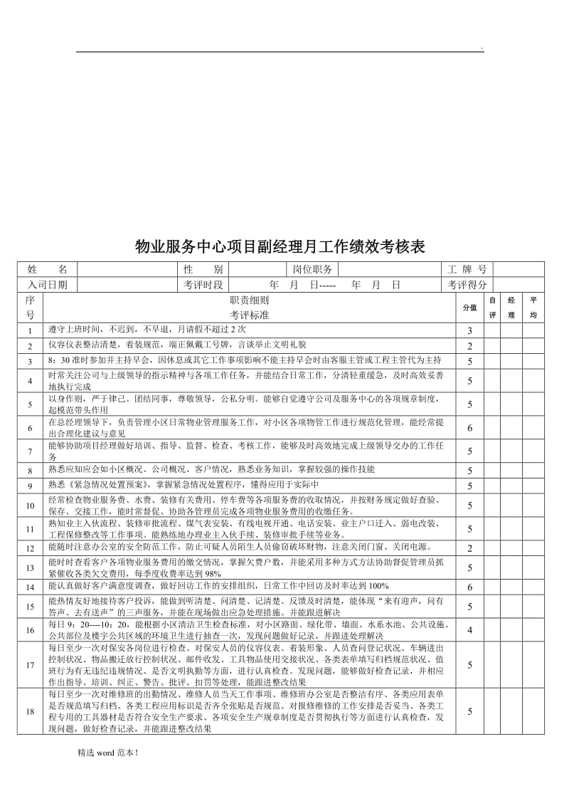 各岗位绩效考核表.doc_第3页