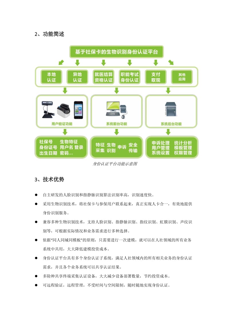 智慧眼社保行业生物识别身份认证解决方案.doc_第3页