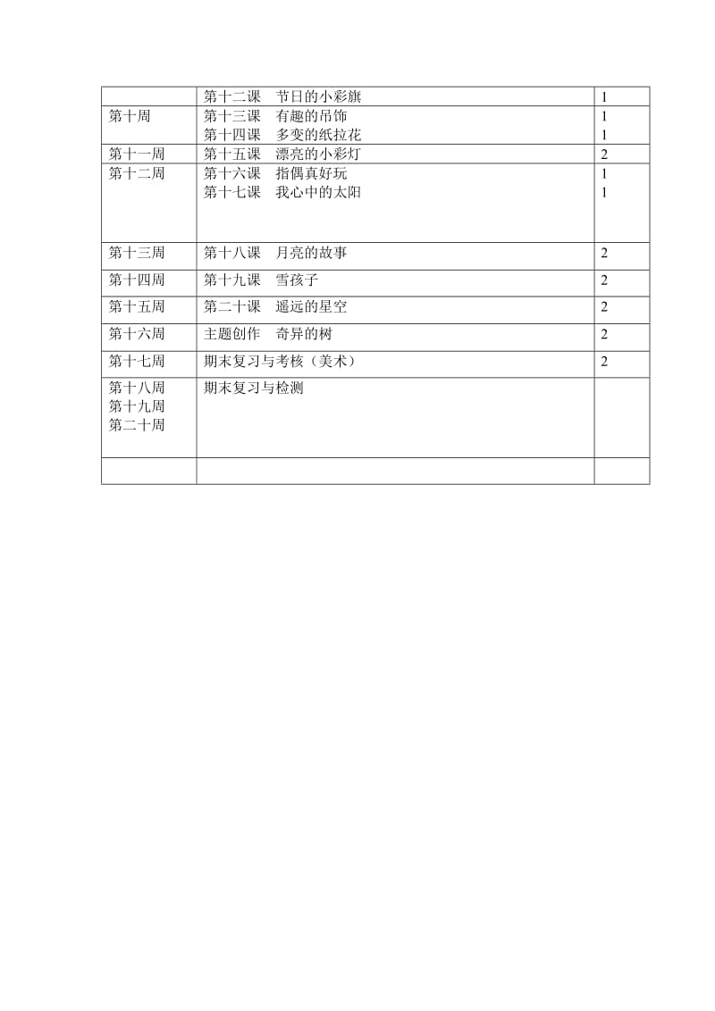 岭南版小学一年级上册美术教案.doc_第2页