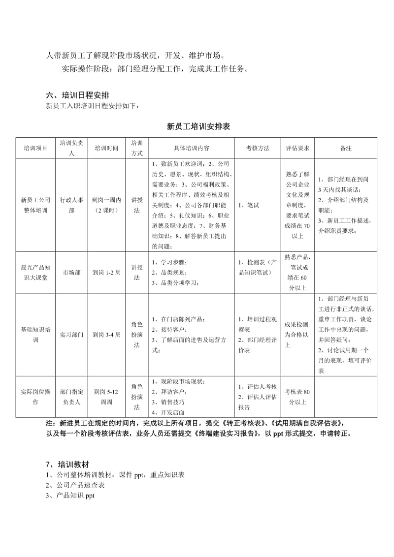 新员工培训计划书.doc_第2页