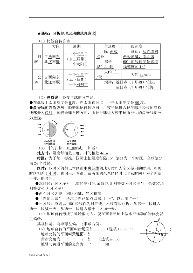 高一地理笔记.doc_第2页