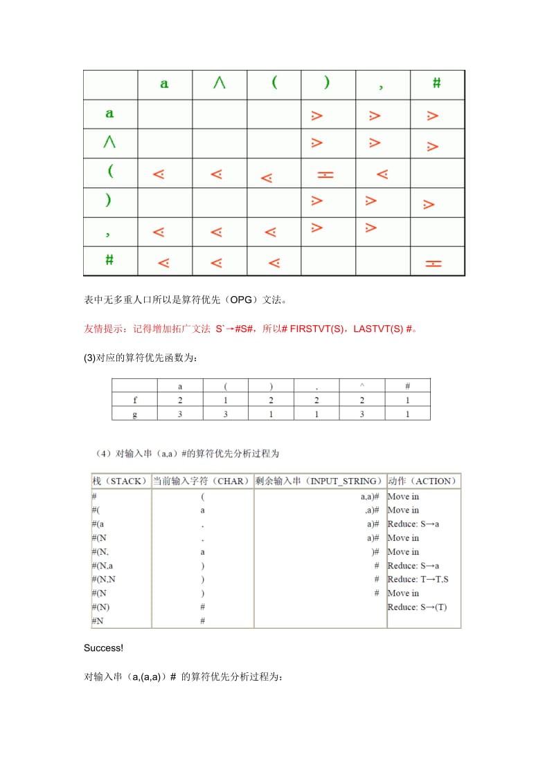 编译原理第六章答案.doc_第2页