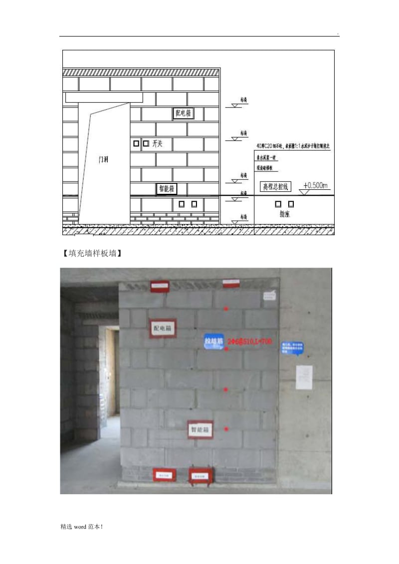 砌筑及二次结构工程标准化创优做法图解.doc_第3页