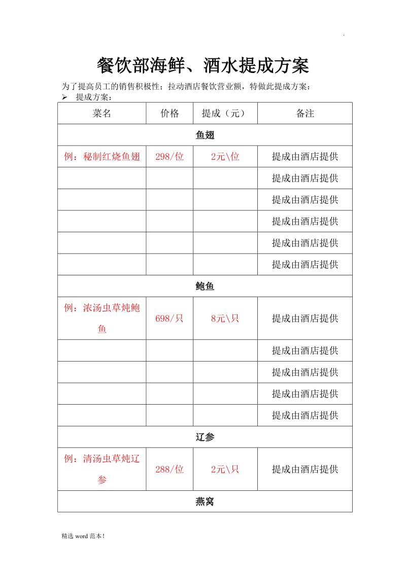 餐饮部海鲜、酒水提成方案.doc_第1页